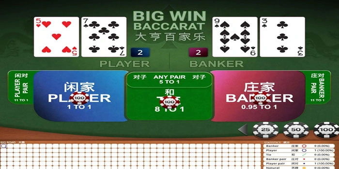 Strategi Terbaik Bermain Casino Big Win Baccarat Auto Jackpot